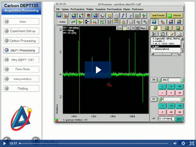 Delta™ NMR - Carbon DEPT135 Tutorial